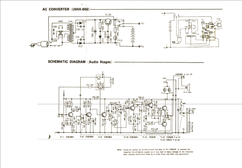 Campanetta 7 Band All Wave 15H-860; Sanyo Electric Co. (ID = 1717314) Radio