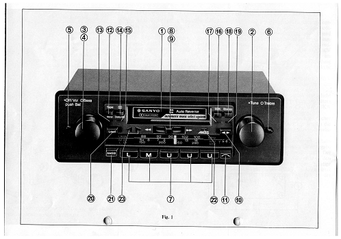 Cassette Car Stereo Deck withTuner FT-246LV; Sanyo Electric Co. (ID = 1414421) Car Radio