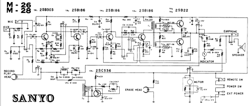 Cassette Recorder M28; Sanyo Electric Co. (ID = 958463) Sonido-V