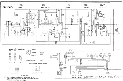 Clock radio 6CA-T45; Sanyo Electric Co. (ID = 1629387) Radio