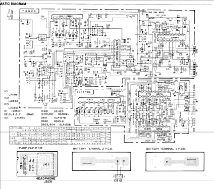 Compo System C 40; Sanyo Electric Co. (ID = 2692688) Radio