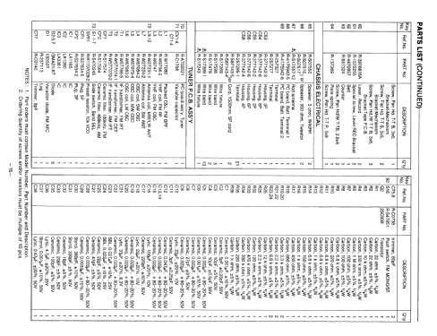 Compo System C 40; Sanyo Electric Co. (ID = 2692700) Radio