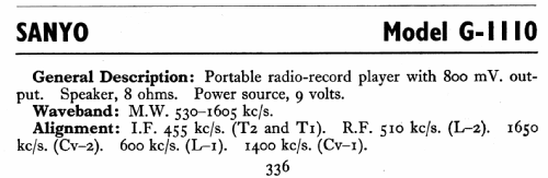 G-1110; Sanyo Electric Co. (ID = 810106) Radio