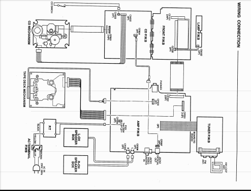 Micro Component System DC-DA300; Sanyo Electric Co. (ID = 2332136) Radio