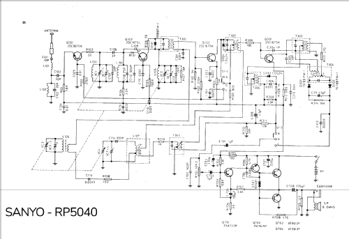 Portable FM/AM Radio RP 5040A; Sanyo Electric Co. (ID = 2682390) Radio