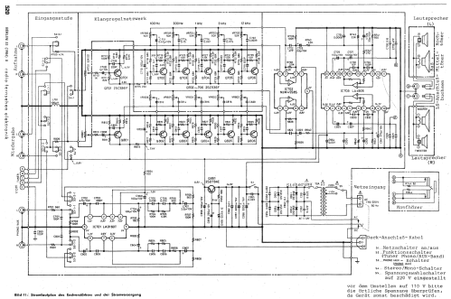 Radiorecorder C4 ; Sanyo Electric Co. (ID = 2032301) Radio