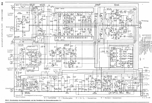 Radiorecorder C4 ; Sanyo Electric Co. (ID = 2032338) Radio