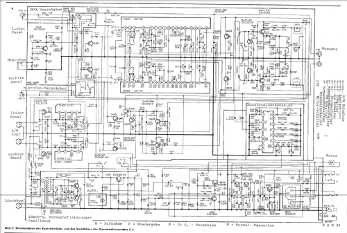 Radiorecorder C4 ; Sanyo Electric Co. (ID = 588854) Radio