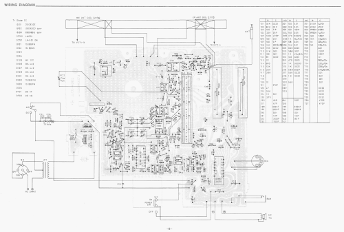 4-Band Receiver RP-8300 UM; Sanyo Electric Co. (ID = 2684493) Radio