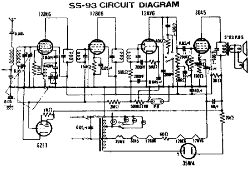 SS93; Sanyo Electric Co. (ID = 3017480) Radio