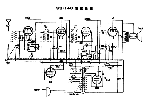 SS-148; Sanyo Electric Co. (ID = 3042562) Radio