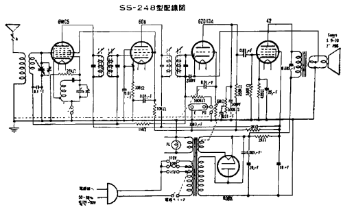 SS-248; Sanyo Electric Co. (ID = 3042652) Radio