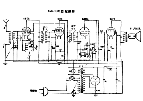 Super Radio SS-38; Sanyo Electric Co. (ID = 2505205) Radio