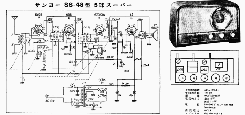 SS-48; Sanyo Electric Co. (ID = 3041694) Radio