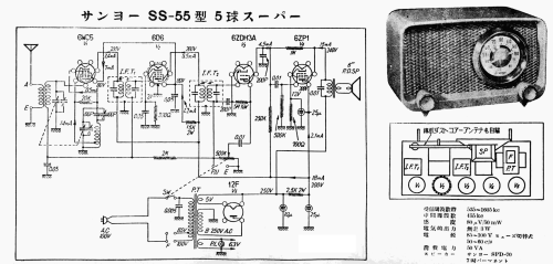 SS-55; Sanyo Electric Co. (ID = 3043052) Radio