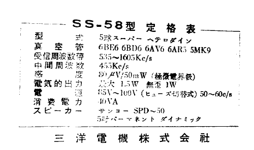 SS-58; Sanyo Electric Co. (ID = 3017479) Radio