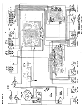 Stereo Amplifier DCA-250 /MV /UL /CSA /SEV /FTZ /SCAN /BSI; Sanyo Electric Co. (ID = 3002422) Ampl/Mixer