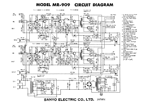 Stereo MR-909; Sanyo Electric Co. (ID = 1043346) R-Player