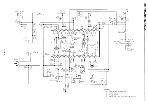 Talk-Book TRC-800C; Sanyo Electric Co. (ID = 3046513) R-Player