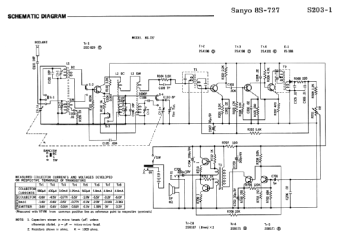 Transworld 8S-727; Sanyo Electric Co. (ID = 1684679) Radio