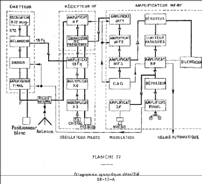 VHF Flugfunkgerät 5-52; Saram, Omera, (ID = 1225654) Mil TRX