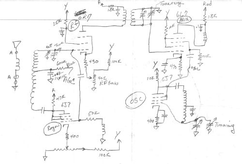 21AA ; Sargent Co., E.M.; (ID = 1712430) Commercial Re