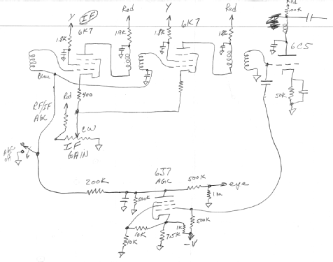 21AA ; Sargent Co., E.M.; (ID = 1712431) Commercial Re