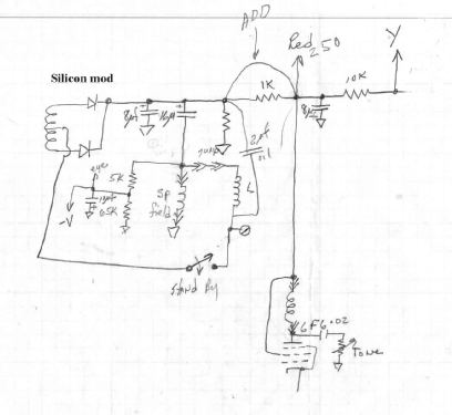 21AA ; Sargent Co., E.M.; (ID = 1712432) Commercial Re