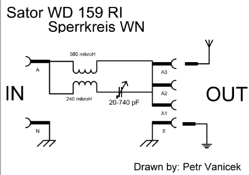 Sator-Sperrkreis WN; Kremenezky, Johann (ID = 2175525) mod-past25