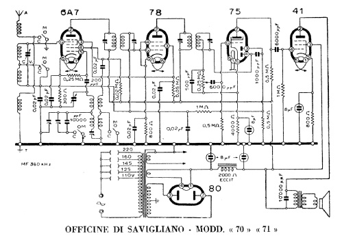 70; Savigliano, Officine (ID = 228946) Radio