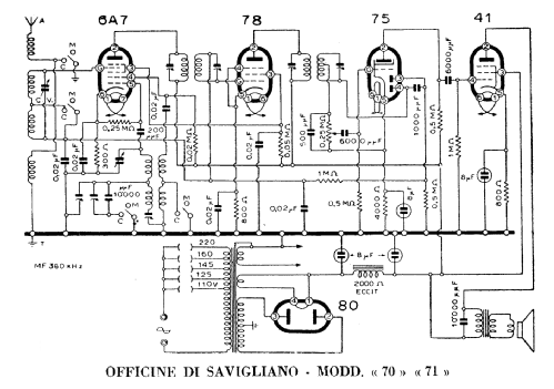 71; Savigliano, Officine (ID = 228947) Radio