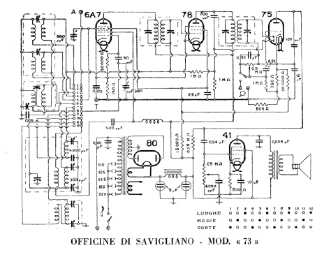 73; Savigliano, Officine (ID = 216034) Radio