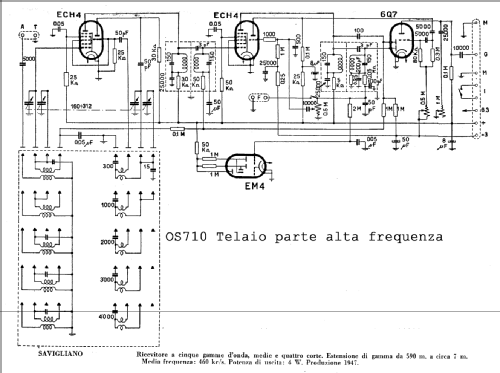 OS710; Savigliano, Officine (ID = 229406) Radio