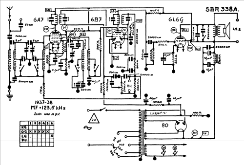 Super Ondolina 338A; SBR Société Belge (ID = 92048) Radio