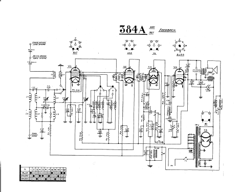 Super Ondolina 384A ; SBR Société Belge (ID = 889406) Radio