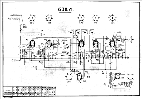 Super Ondolina 638A; SBR Société Belge (ID = 48092) Radio