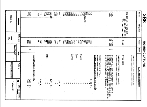 6753A; SBR Société Belge (ID = 1461744) Radio