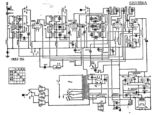 Super Ondolina 836A2; SBR Société Belge (ID = 88973) Radio