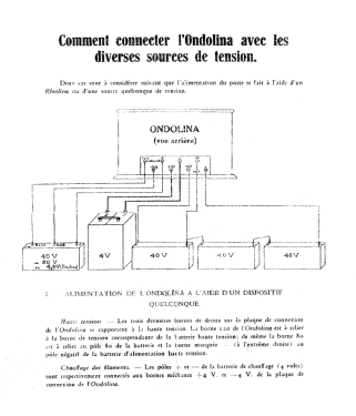 Ondolina ; SBR Société Belge (ID = 3076780) Radio