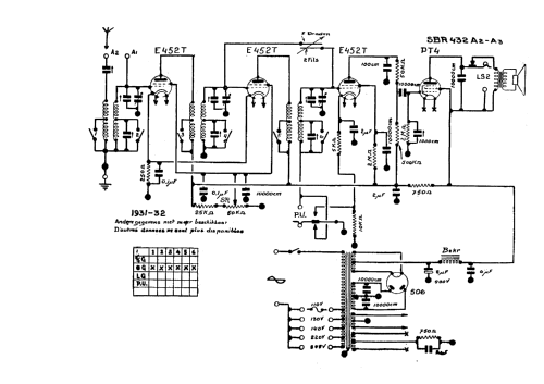 Ondolina 432A4; SBR Société Belge (ID = 1416600) Radio