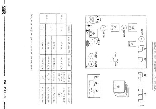 P41; SBR Société Belge (ID = 1184764) Radio