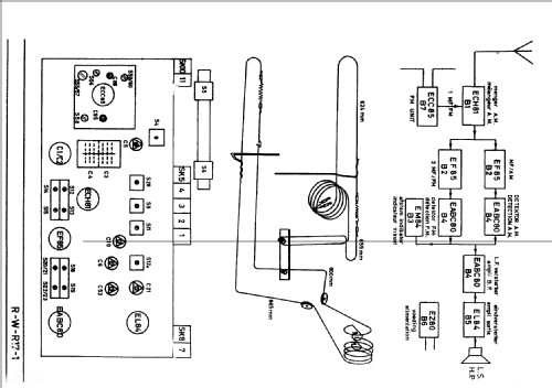 R17; SBR Société Belge (ID = 2115864) Radio