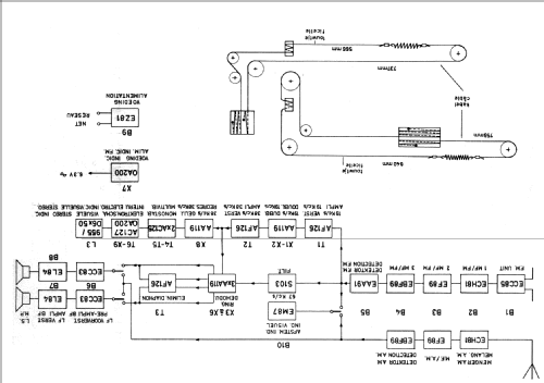 R25; SBR Société Belge (ID = 2116749) Radio