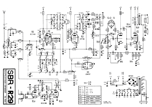 R29; SBR Société Belge (ID = 2116955) Radio