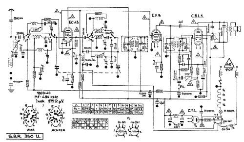 Super Ondolina 350U; SBR Société Belge (ID = 1373698) Radio