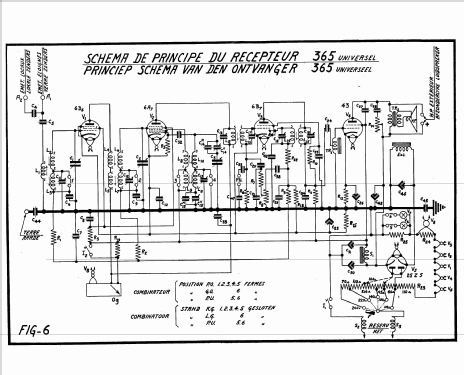 Super Ondolina 365U3 ; SBR Société Belge (ID = 1456664) Radio