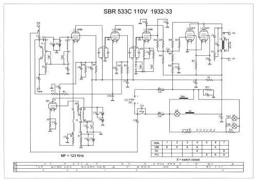 Super Ondolina 533C2; SBR Société Belge (ID = 1416609) Radio