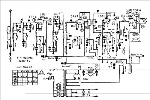 Super Ondolina 534A4; SBR Société Belge (ID = 1456686) Radio