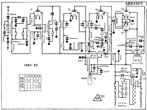 Super Ondolina 535C5; SBR Société Belge (ID = 1416311) Radio