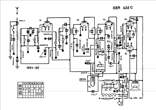 Super Ondolina 635C3; SBR Société Belge (ID = 1456694) Radio